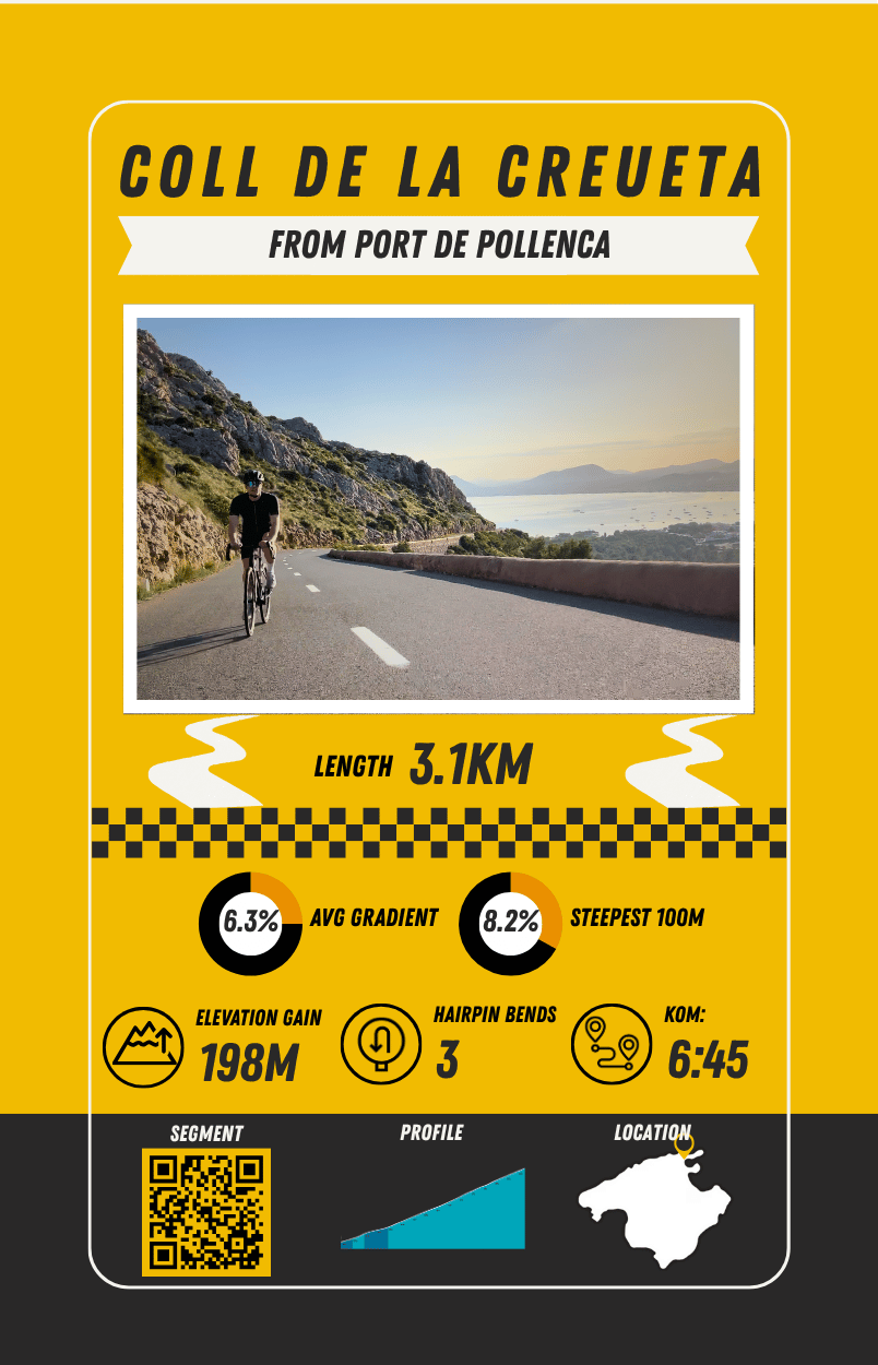 Mallorca