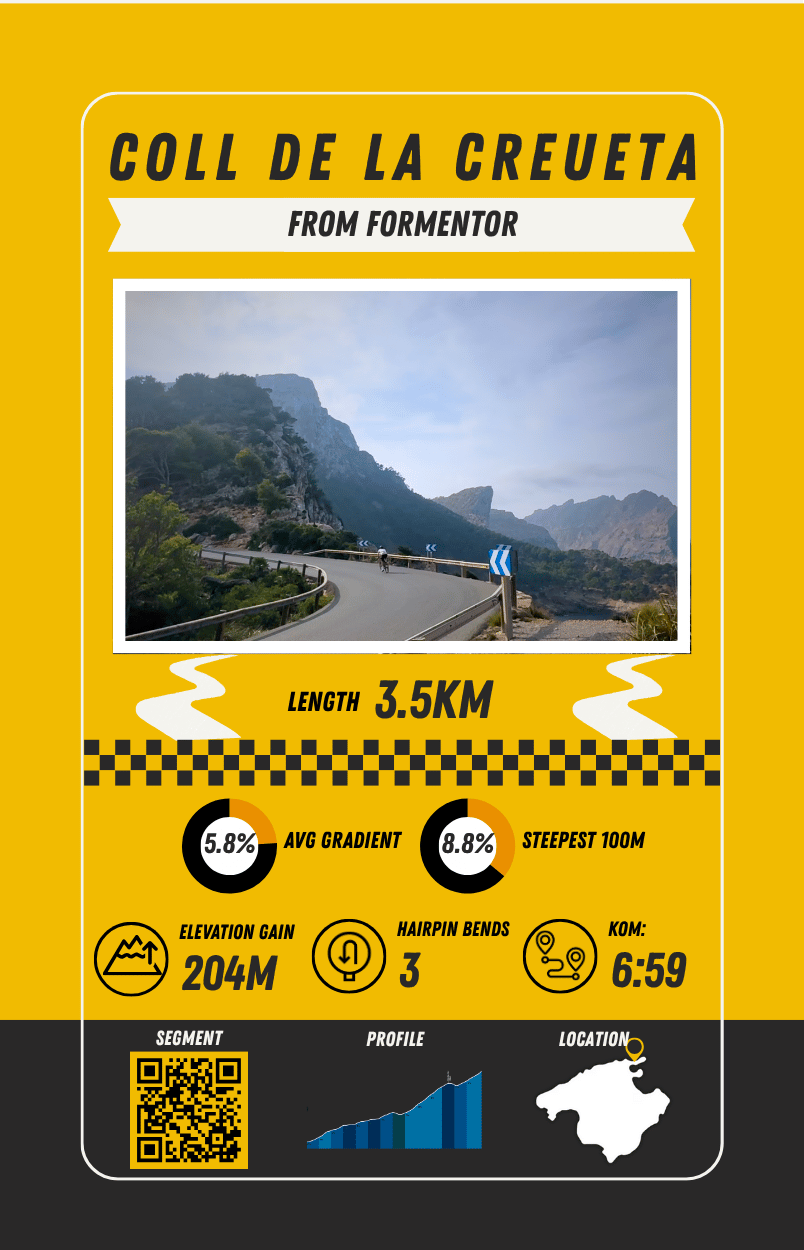 Mallorca