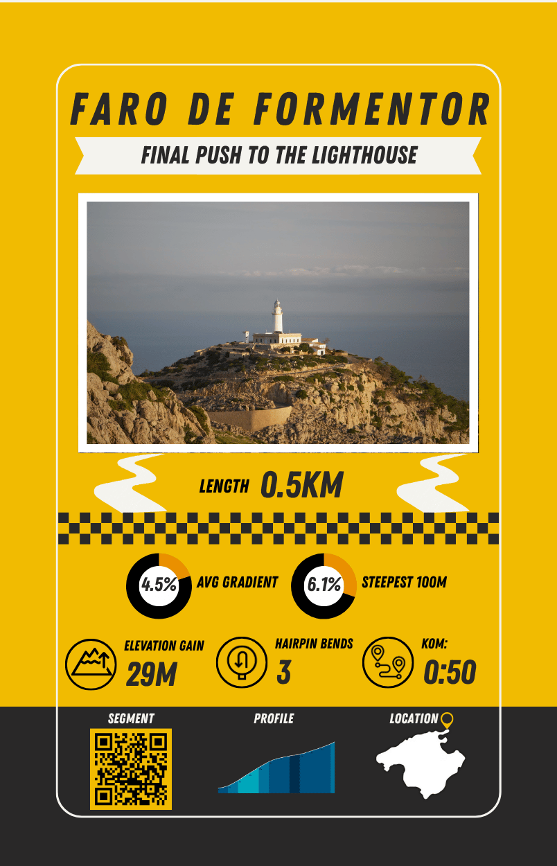 Mallorca