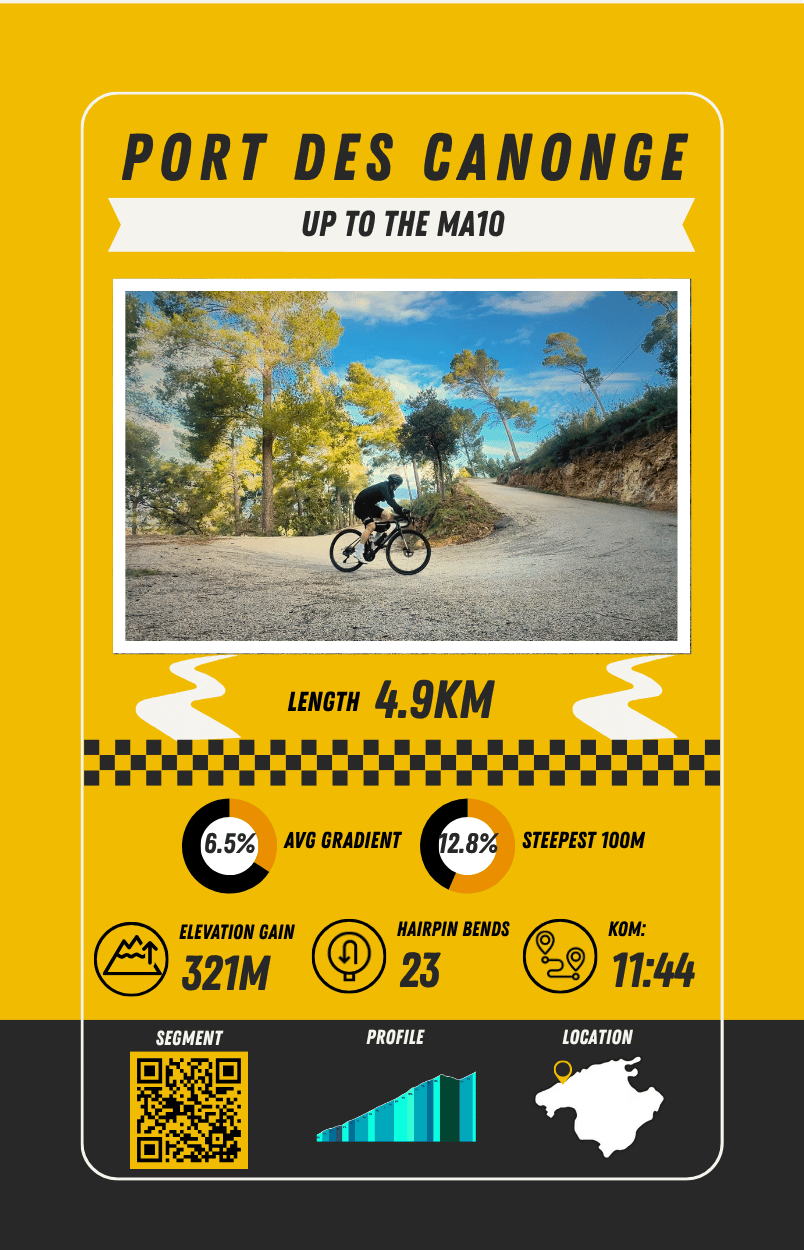 Mallorca
