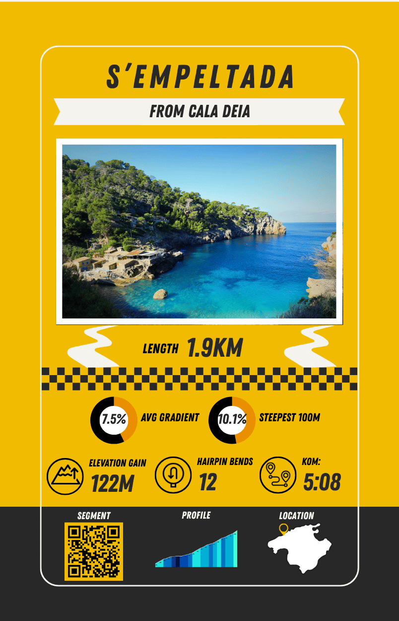 Mallorca