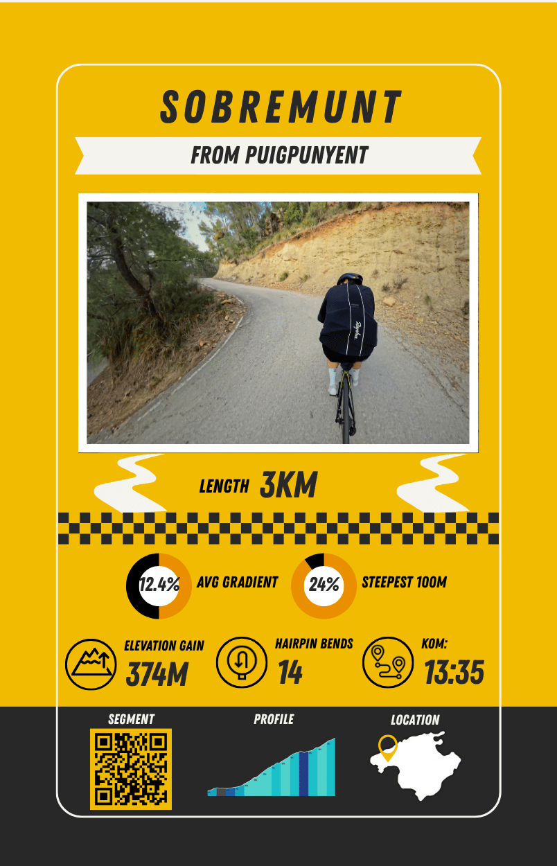 Mallorca
