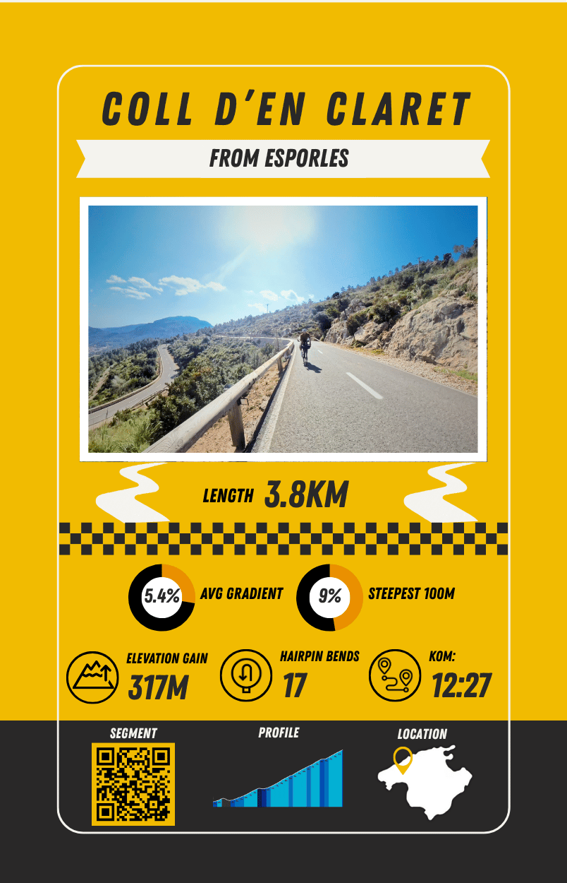 Mallorca