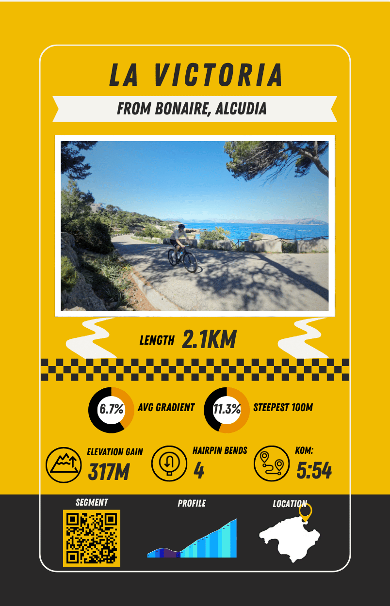 Mallorca