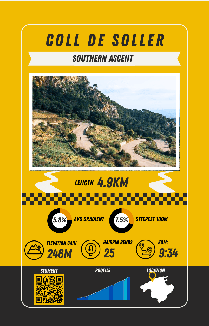 Mallorca