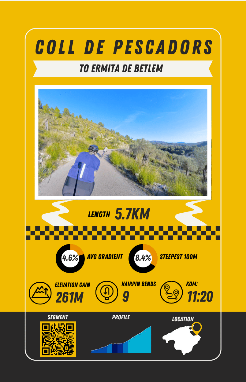 Mallorca