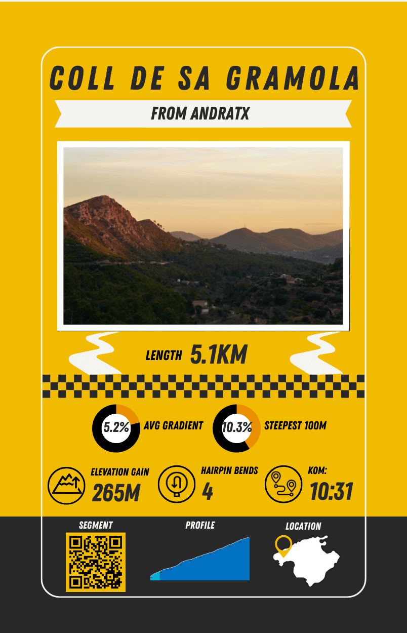 Mallorca