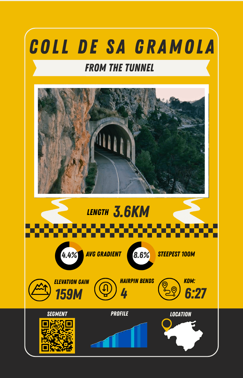 Mallorca