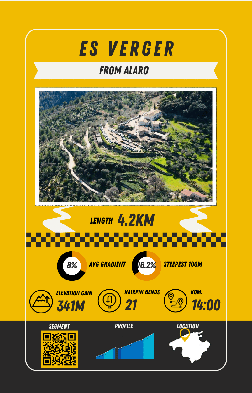 Mallorca