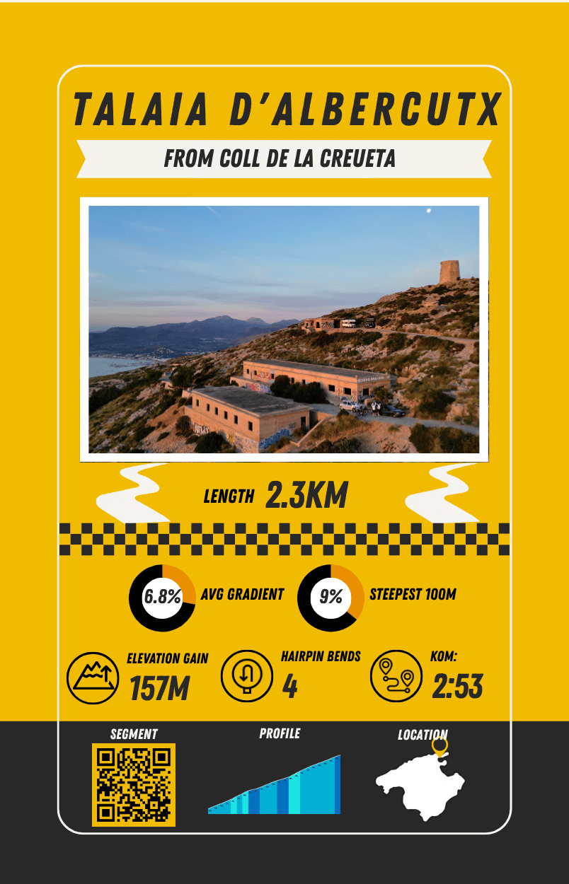 Mallorca