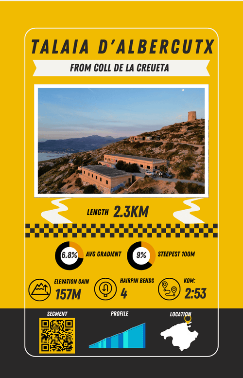 Mallorca