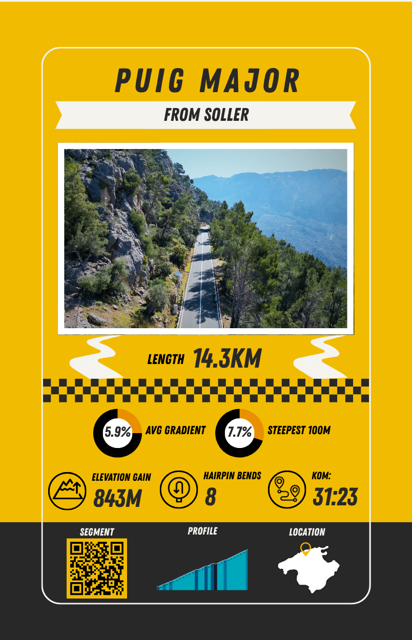 Mallorca