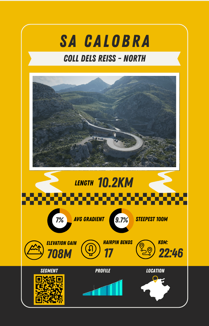 Mallorca
